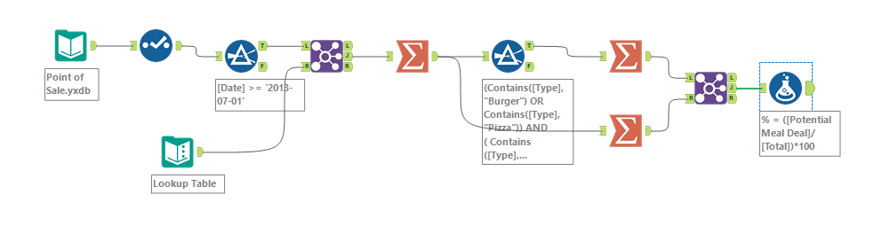 Challenge 8 (flow).png