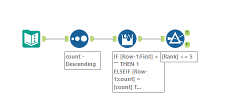 Challenge 9 (flow).png