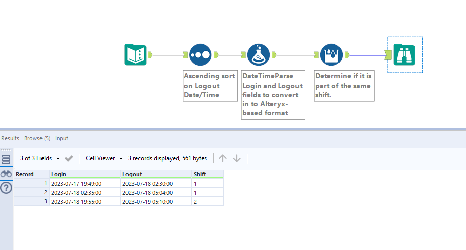 Getting a shift time with login/logout data - Alteryx Community