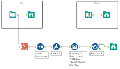 Challenge 9 Screenshot.png