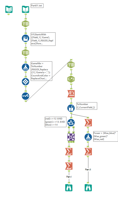 2023-12-02 14_23_31-Alteryx Designer x64 - Day02.yxmd.png