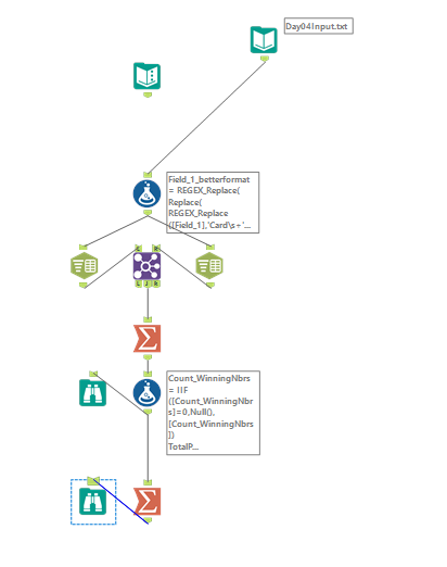 2023-12-04 09_08_00-Alteryx Designer x64 - Day04.yxmd.png