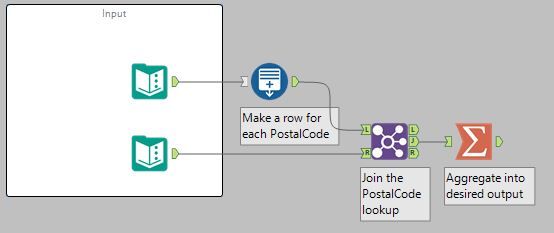 Weekly challenge 1.JPG