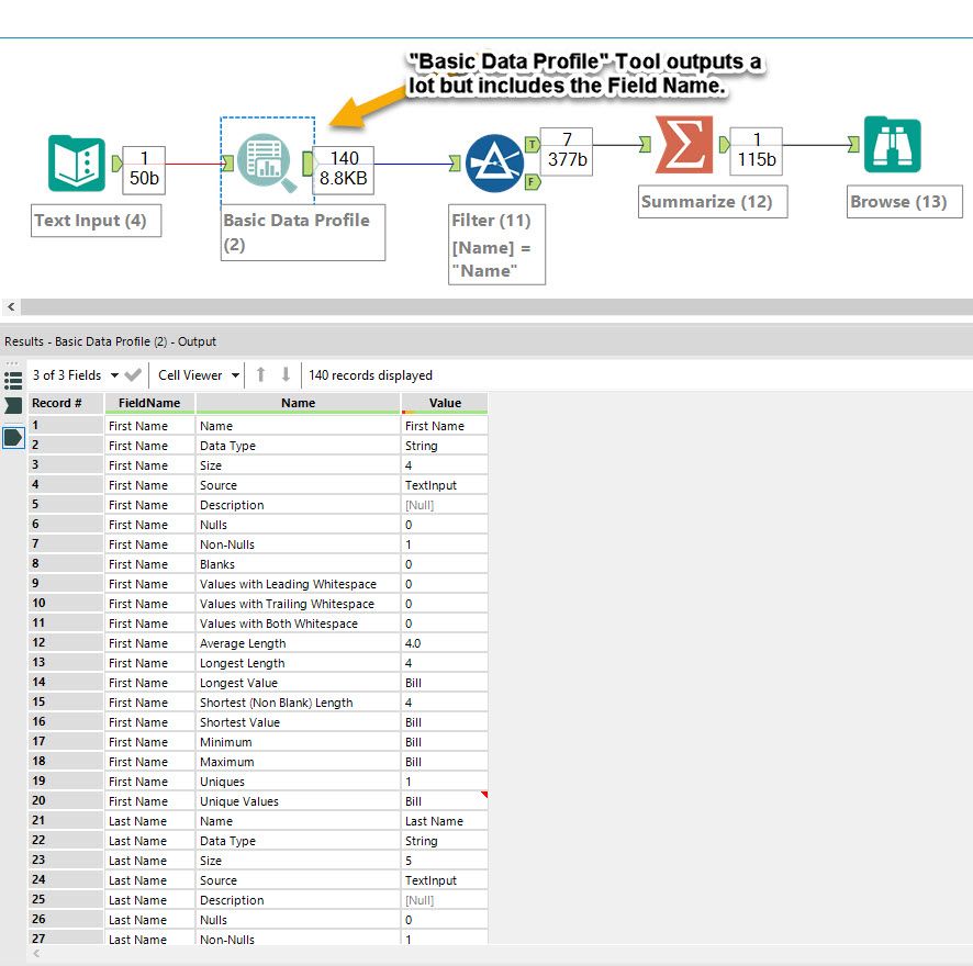 Practice Financial-Services-Cloud Exam Online