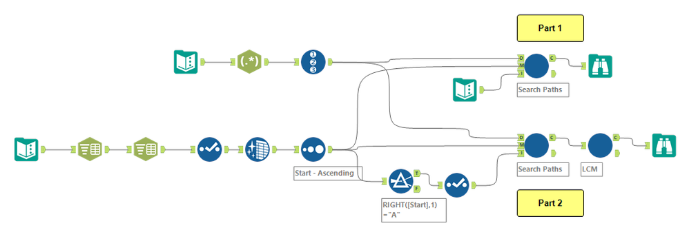 Main Workflow.png