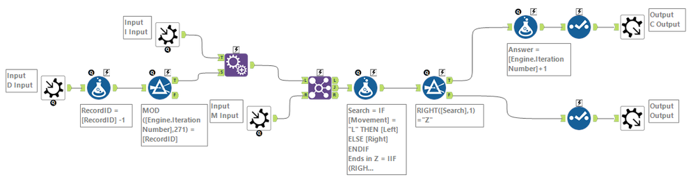 Search Path Macro.png