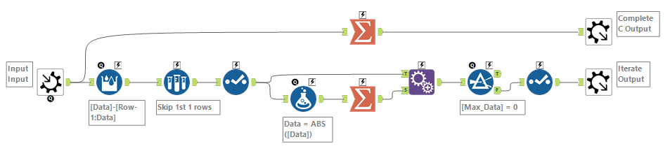 Iterative Macro.png