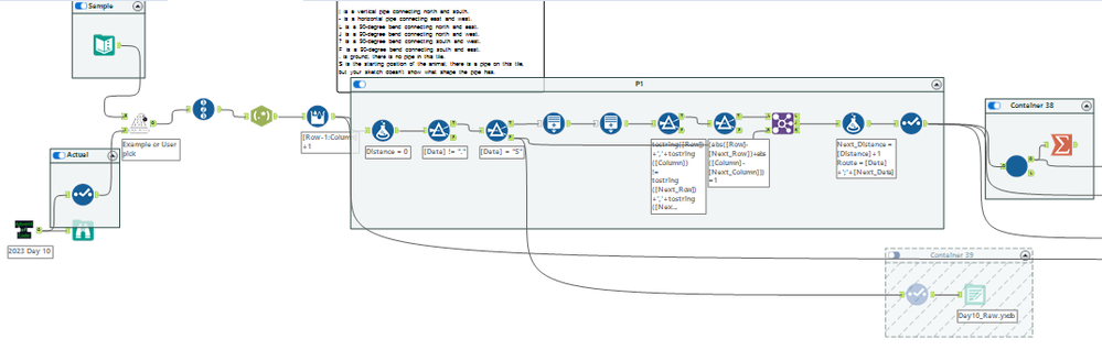 Day10P1_Workflow.png