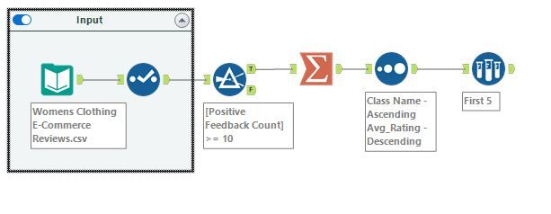 Challenge 164 Snip.JPG