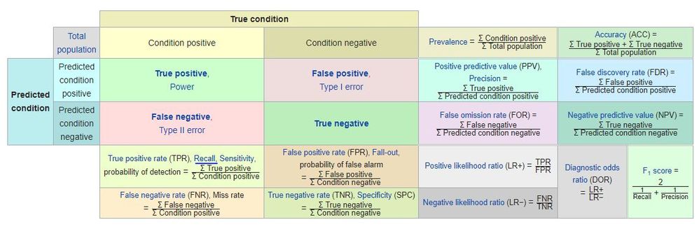 confusion matrix.JPG