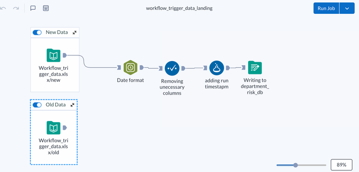 new_data_landing_workflow.png