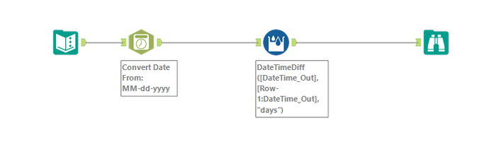 workflow example date diff.png