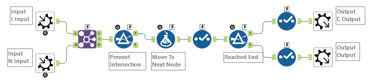 _Node Traversal.png