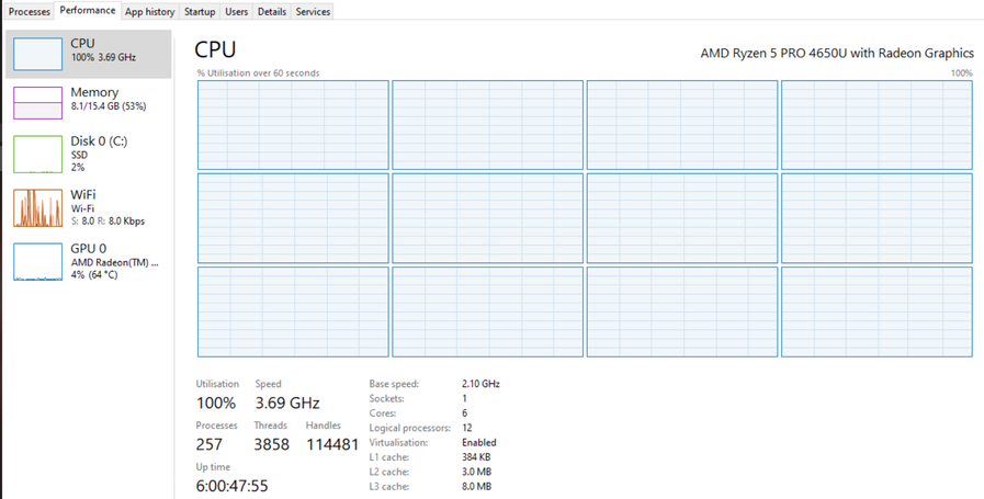 CPU Core Usage.PNG