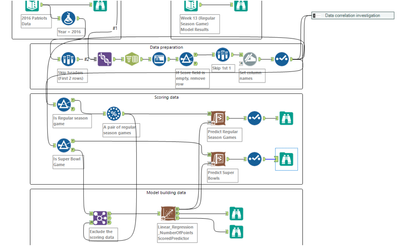 Workflow (#103)