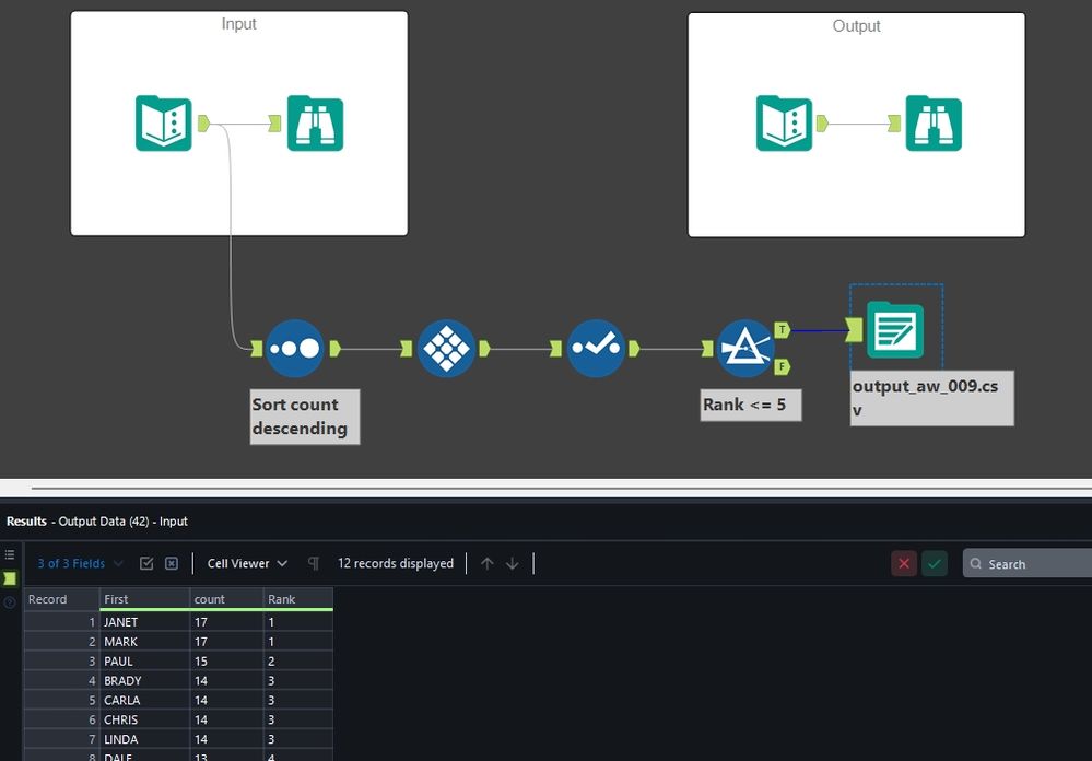 2024-01-04 15_50_55-Alteryx Designer x64 - _challenge_9_start_file.yxmd.jpg