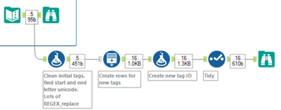 Challenge 402 Spoiler image.png