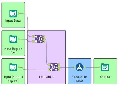 Challenge 38 Solution.jpg