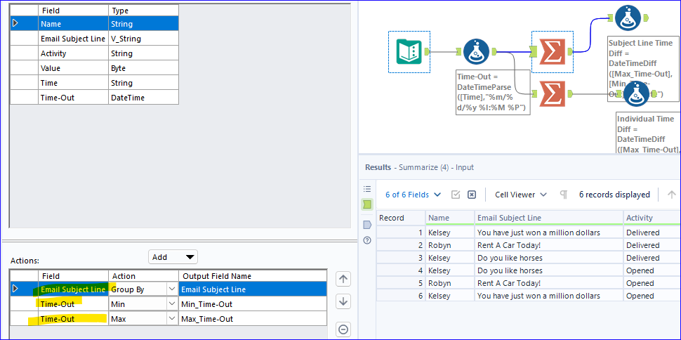 Solved Date Time Difference At Email Subject Line And Indiv Alteryx Community 9116