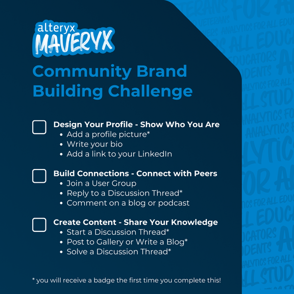 Brand Building Challenge.png