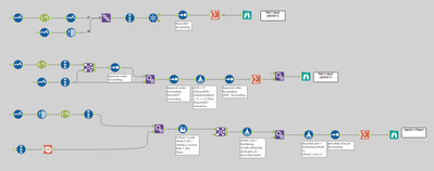 challenge_165_workflow.png