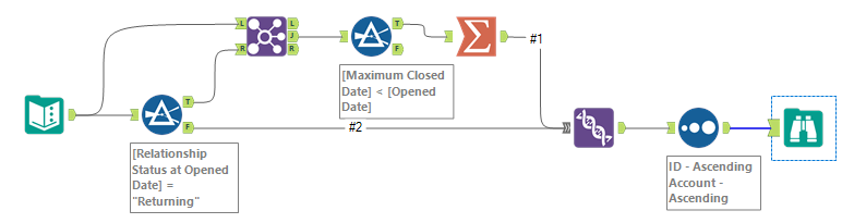 Solved Multi row Formula to identify max closed date Alteryx