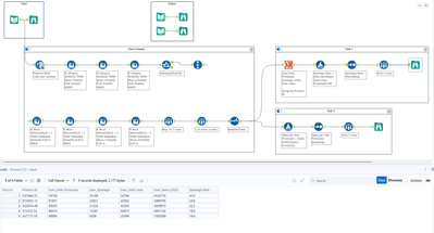 Alteryx Challenge 410 Solution.png