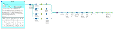 Challenge_302_Workflow Pic Region C.png