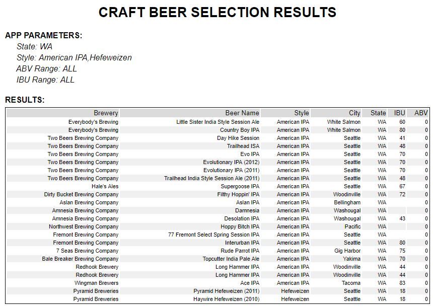 WeeklyChallenge115Results.JPG