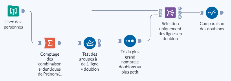 StephaneP_134-1706808652274.png