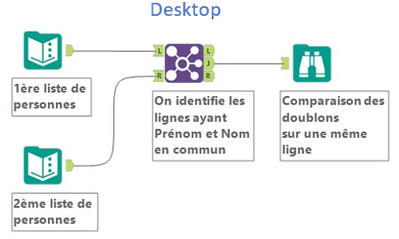 StephaneP_138-1706808652295.png