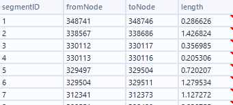 2024-02-06-nodelist.png