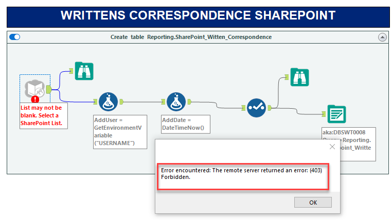 1_alteryx_forbidden.png