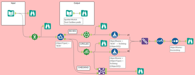 Challenge #403 Create a Spatial Match Tool to Shine Over Alteryx HQ (Part 1)_WF_Solved.png