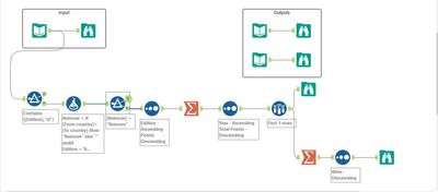 Challenge 321 Spoiler.JPG