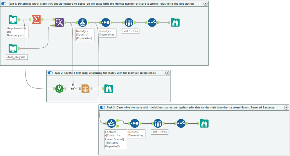 Challenge_413_Workflow.png