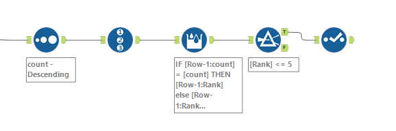 weekly challenge 9.PNG