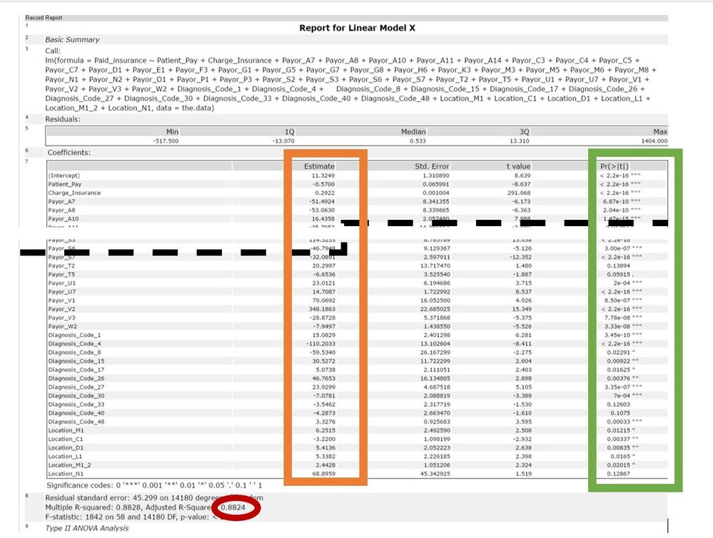 Where to look on a Linear Regression.jpg