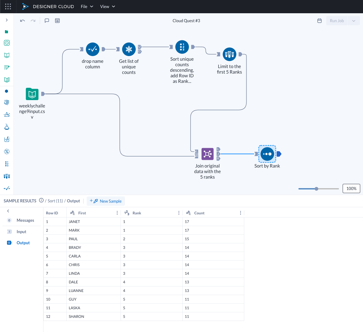 Cloud Quest 3 Ranking Duplicate Data Alteryx Community