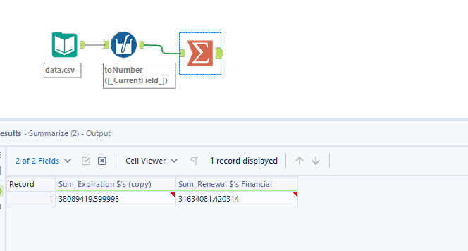 Solved Large Csv File Does Not Summarize Correctly Once I Alteryx Community 9015