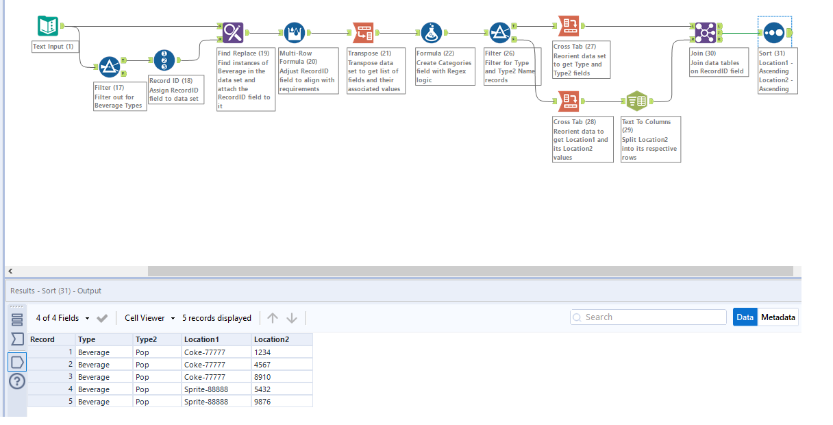 Trouble Transposing Data - Alteryx Community