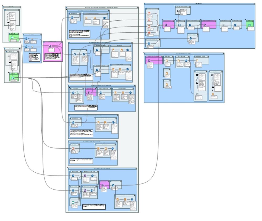 dq macro 1.jpg dq macro 1.jpg