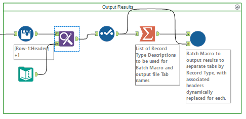 Workflow Output