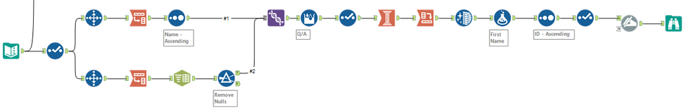 Workflow.PNG Workflow.PNG