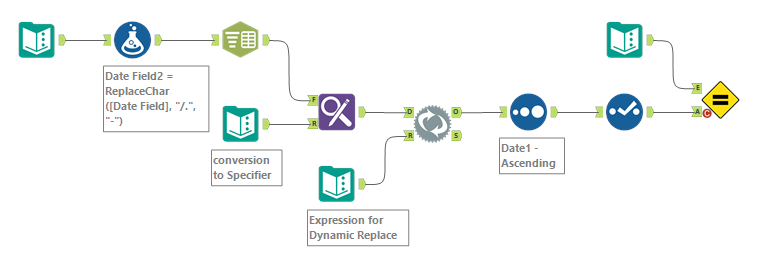 Challenge_262_ja_Workflow.png