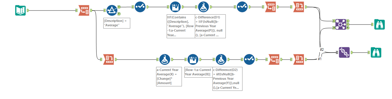 Solved: Referencing a Specific Cell - Alteryx Community