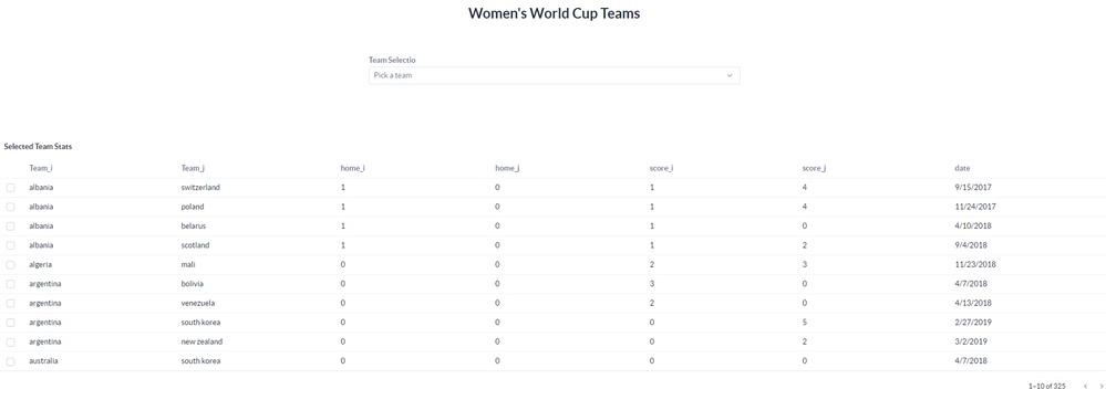 FIFA-WWC_AppDesign.png