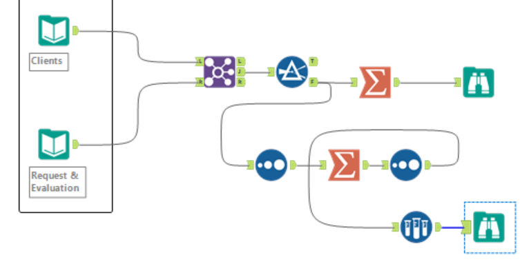 Captura de tela desafio 288.png