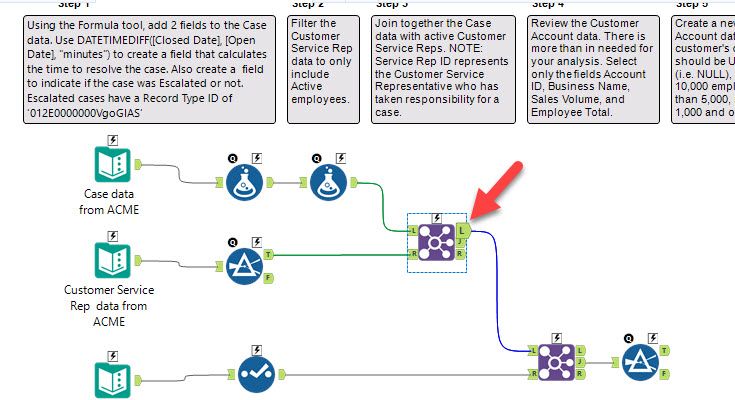 join issue - cust data challenge.jpg