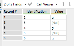 Sample data 2